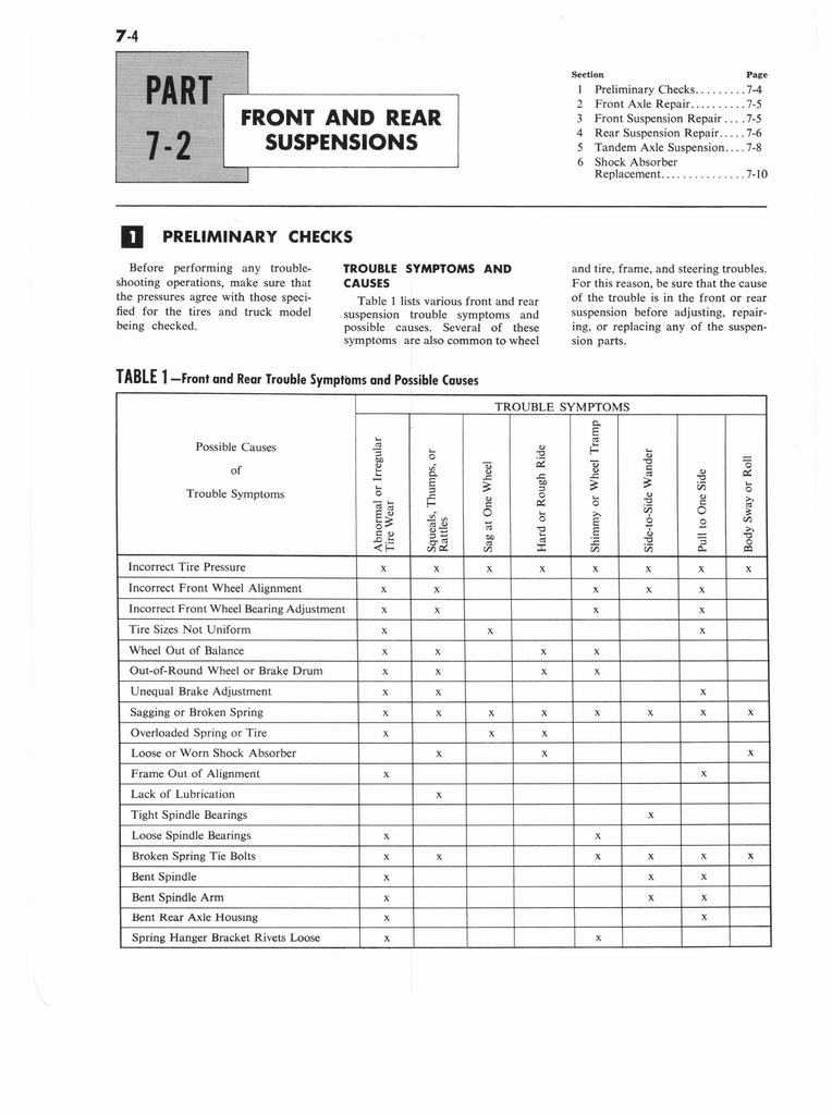 n_1960 Ford Truck 850-1100 Shop Manual 239.jpg
